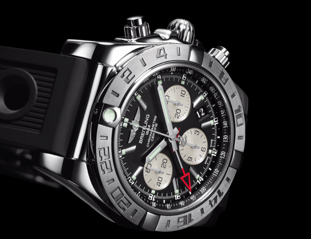 GMT DISPLAY